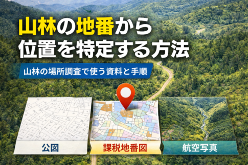 山林の地番から土地の位置を特定する方法を解説した図。公図・課税地番図・航空写真を使って山林の場所を調査するイメージ。